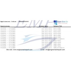 Filtro olio Yamaha / Selva N26-13440-02