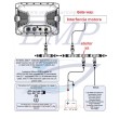 Starter Kit NMEA 2000 Mercury 8M0110642