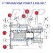 Kit revisione per pompa acqua FNM 2.014.009.1
