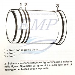 O-ring canne cilindro Volvo Penta 271155, 275755