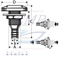 Scarico a mare plastica e inox inc. 57mm portatubo 52mm c/valvola di non ritorno