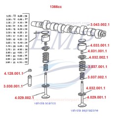Valvola aspirazione 1366cc FNM 4.029.001.1