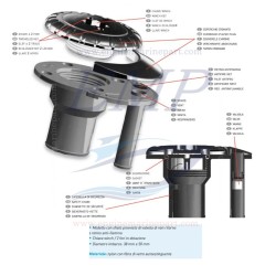 Tappo imbarco acqua in nylon e fibra di vetro cromato