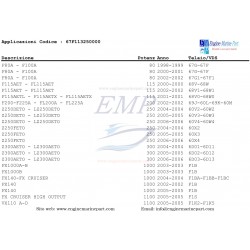 Anodo interno motore Yamaha / Selva EMP 67F-11325-00 ZI