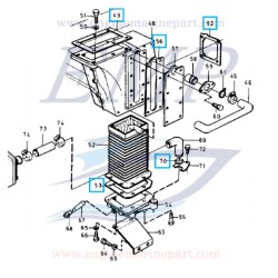 Kit guarnizioni aftercooler serie 40 Volvo Penta