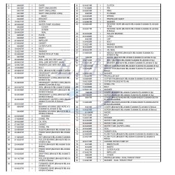 Ricambi Piede HP9.9, 15 2 Tempi 2 cil 246.30cc Mariner