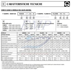 Verricello elettrico Quick Aries 500 12v catena diam. 6