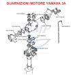 Guarnizioni motore  Yamaha Marine 3A
