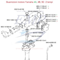 Guarnizioni motore  Yamaha Marine 4A, 4B, 5C
