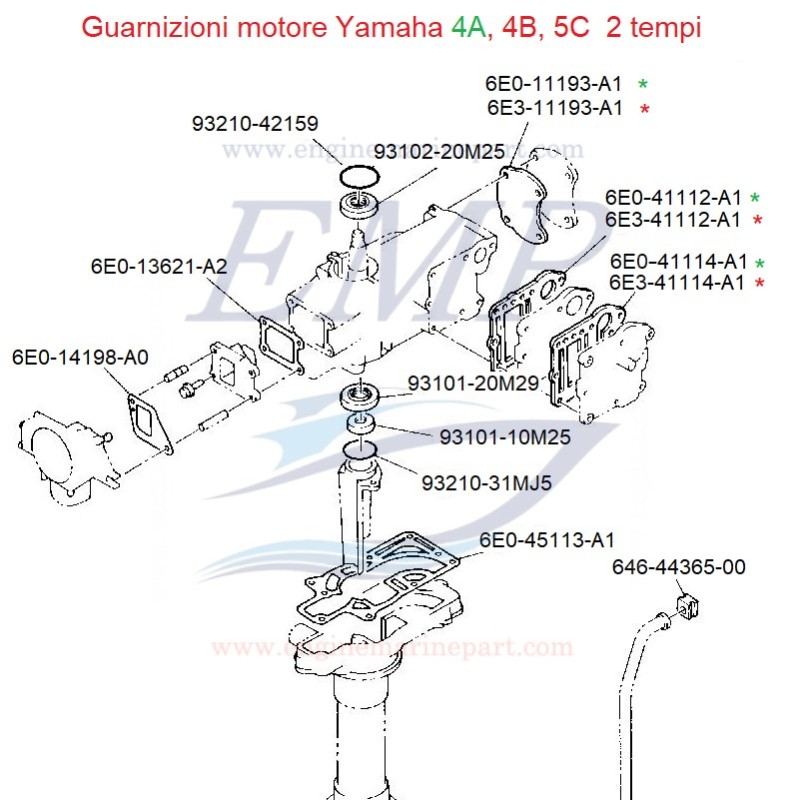 Guarnizioni motore  Yamaha Marine 4A, 4B, 5C