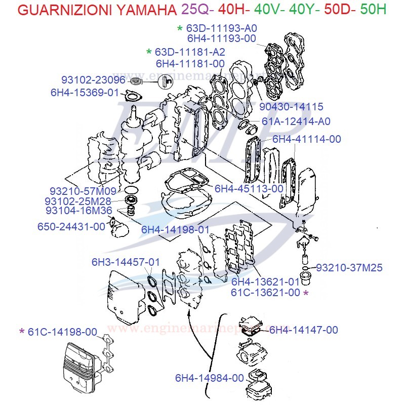 Guarnizioni motore Yamaha Marine 25Q, 40H, 40V, 40Y, 50D, 50H
