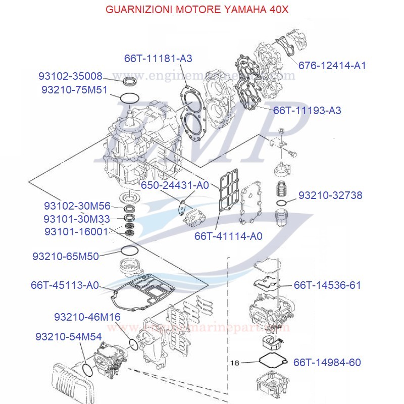 Guarnizioni motore Yamaha Marine 40X