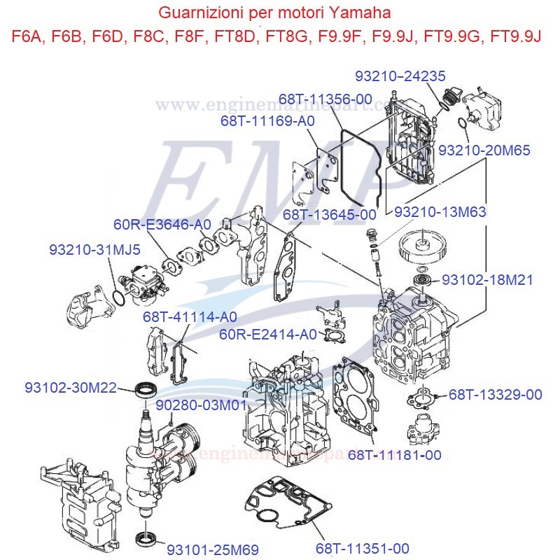 Guarnizioni Yamaha Marine F6-F8-F9.9