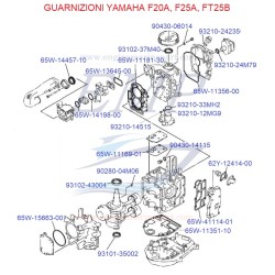 Guarnizioni Yamaha Marine F20A, F25A, FT25B