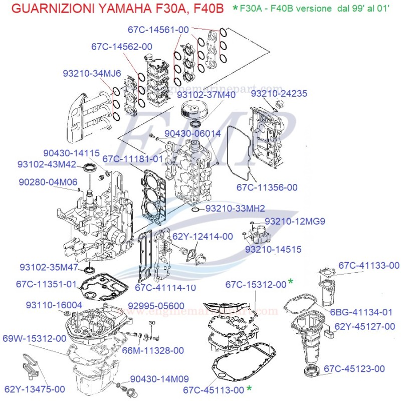Guarnizioni Yamaha Marine F30A, F40B
