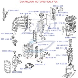 Guarnizioni Yamaha Marine F40G, F70A