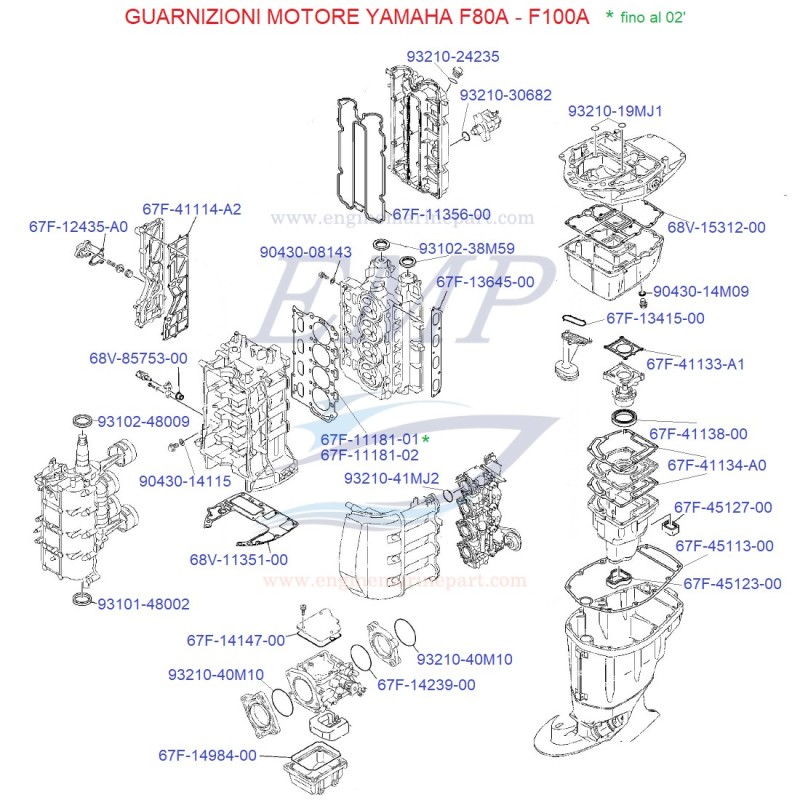 Guarnizioni Yamaha Marine F80A, F100A