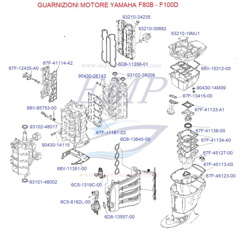 Guarnizioni Yamaha Marine F80B, F100D