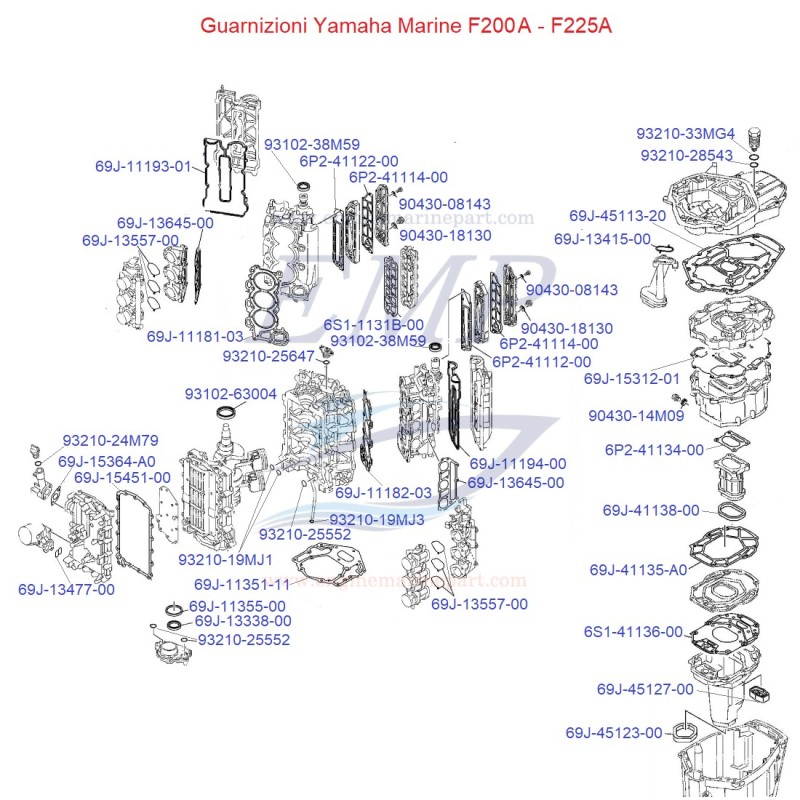 Guarnizioni Yamaha Marine F200A, F225A
