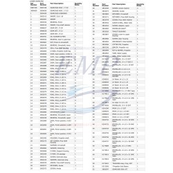 RICAMBI PIEDE PARTE BASSA OMC KING COBRA 90' 98'