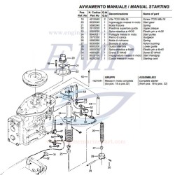 Fune avviamento Selva  8025230