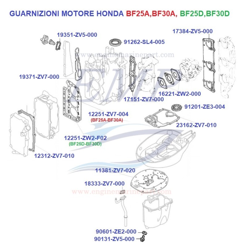 Guarnizioni Honda Marine BF25A, BF30A, BF25D, BF30D