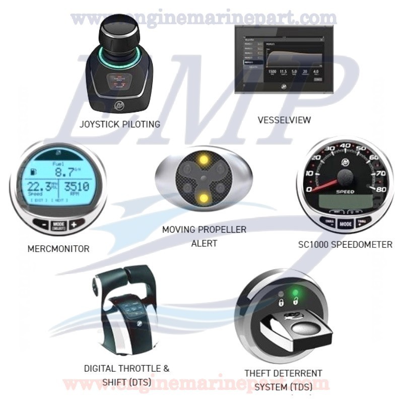 Sistemi di antifurto Mercruiser